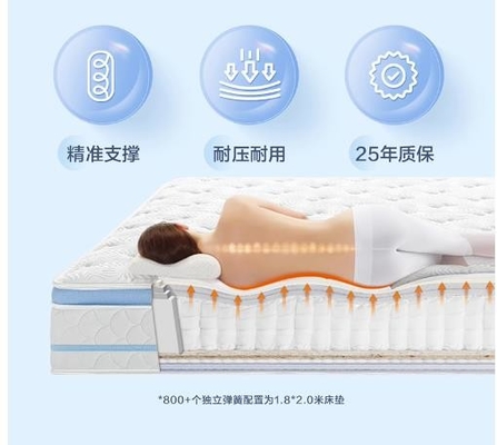 23cm Durable Firm Spring Mattress Good Rating For Bedroom