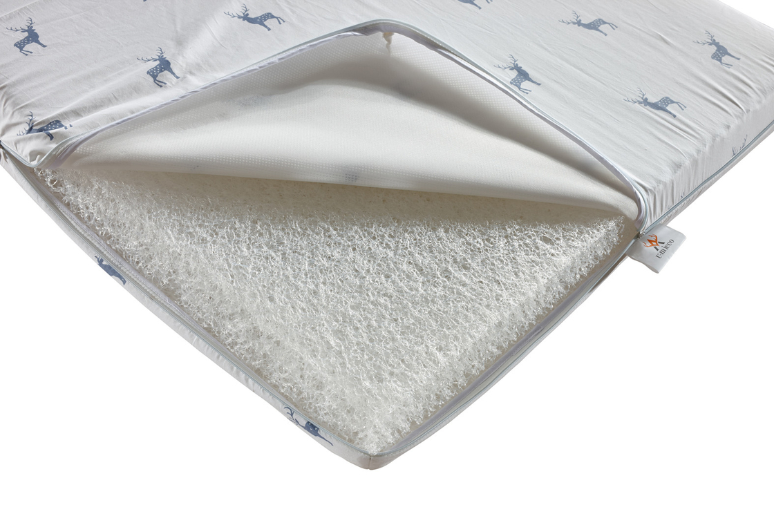 Customize Size Anti Mite Flat POE Mattress For Baby And Toddler