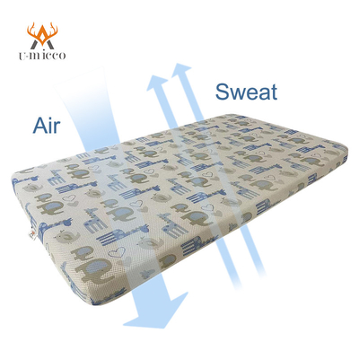 Polymer Fibers Breathable POE Mattress For Baby Crib Firm Density